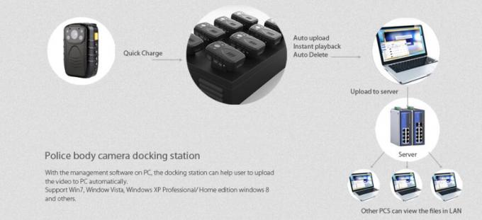 Police Worn Body Cameras Portable Docking Station Data Uploading Universal Management