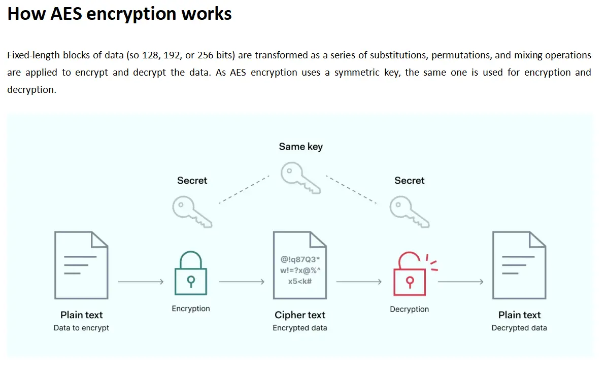 AES encryption of body cameras