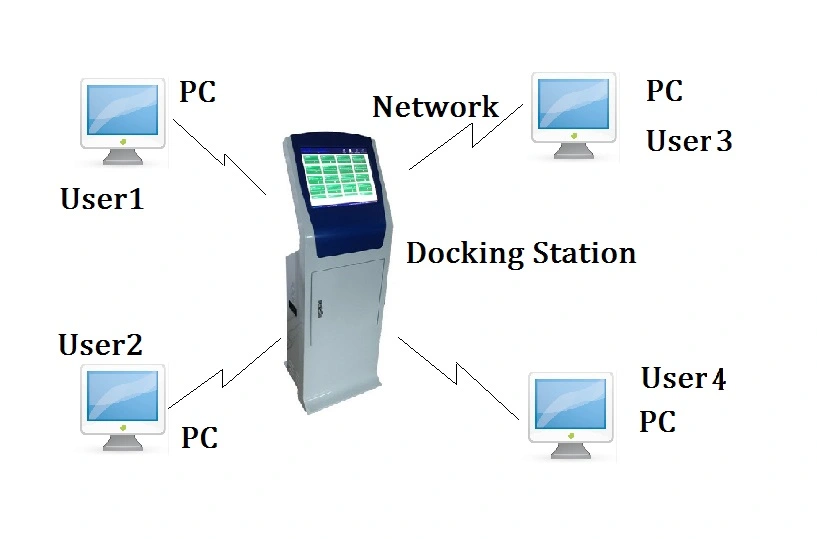 20ports Docking Station for body cameras