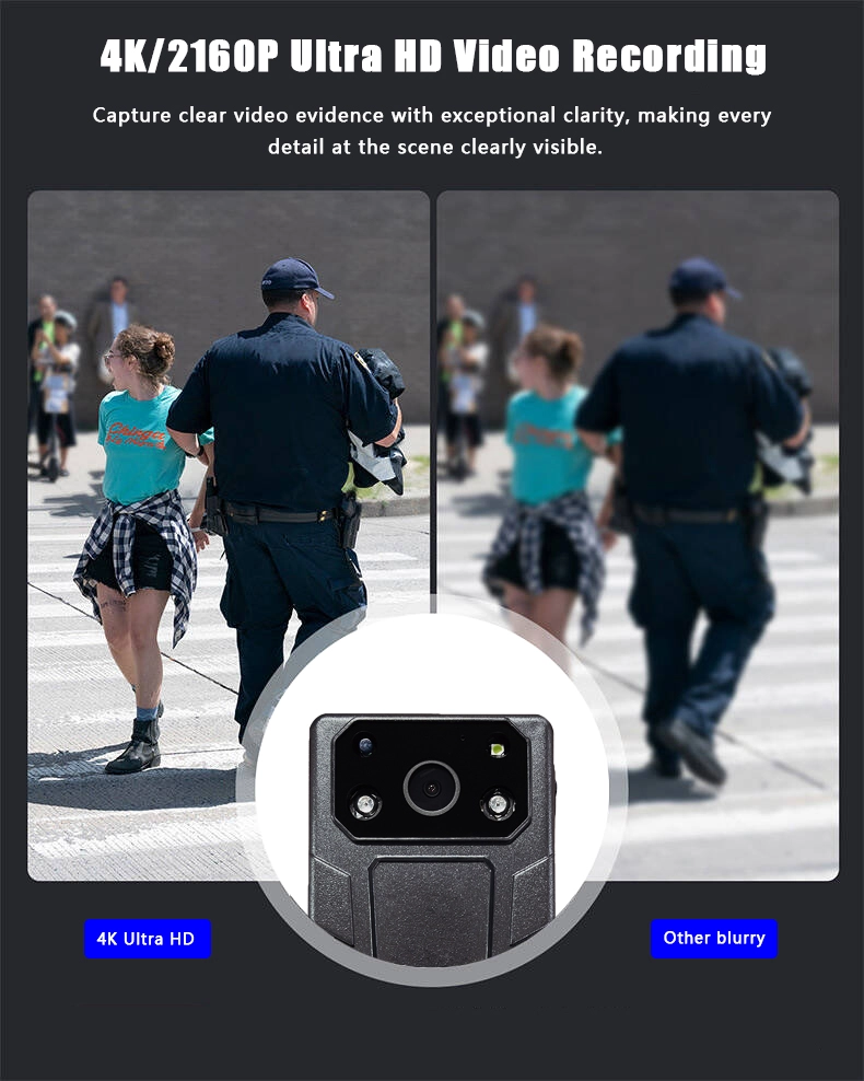 Application of body cameras
