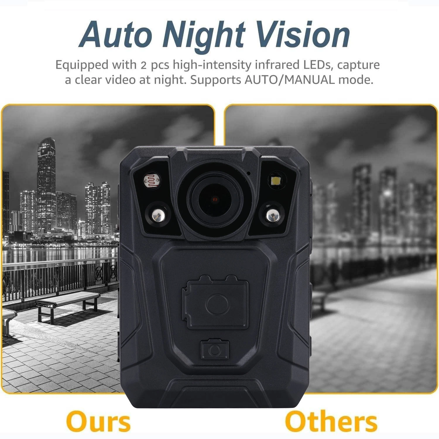 IR body worn cameras
